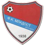 FK Mladost Lončari