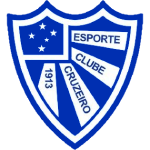 Cruzeiro-RS U20
