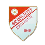 OFK Proleter Banatski Karlovac
