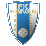 FK Krivanj Selenča
