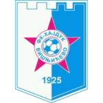 FK Hajduk Višnjićevo