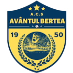 ACS Avântul Bertea