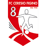 FC Ceresio