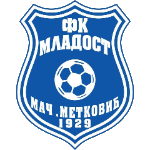 FK Mladost Mačvanski Metković
