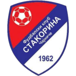 FK Stakorina Čajniče