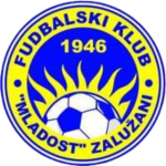 FK Mladost Zalužani