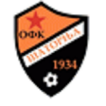 OFK Šatornja