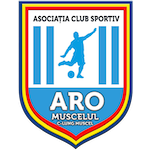 ACS ARO Muscelul Campulung Muscel II