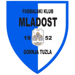 FK Mladost Gornja Tuzla