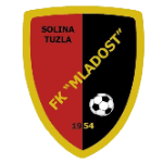 FK Mladost Solina