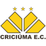 Criciúma U20