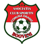 ACS Booveni