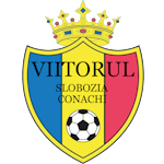 AFC Viitorul Slobozia Conachi