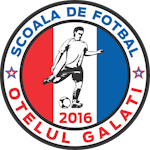 ACS Școala de Fotbal Oțelul Galați U19
