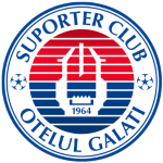 SC Oțelul Galați U19